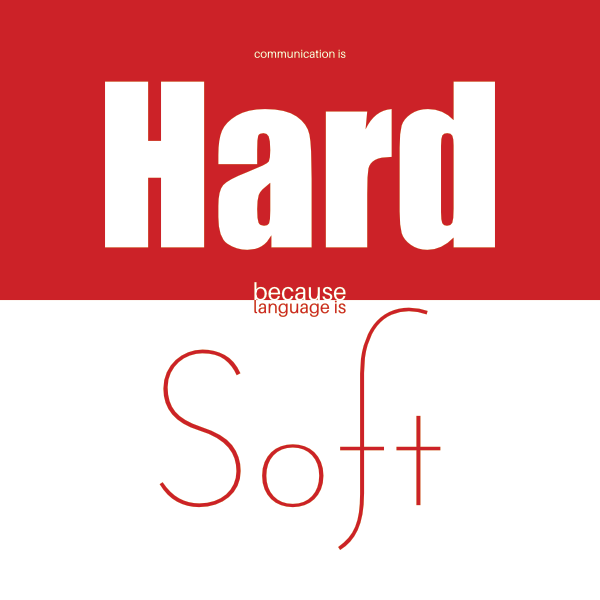 Red and white divided evenly horizontally; saturated red on top. Three lines of white text on red ground, and two lines of red text on white ground. Complete text reads: Communication is hard because language is soft. Hard and soft are larger than other text. Hard uses a square font. Soft uses a curved font.